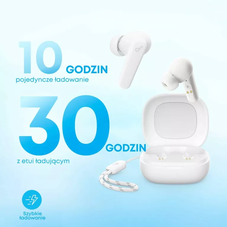 sluchawki-bezprzewodowe-douszne-soundcore-life-p20i-biale-pl-zygmunta-starego-17-sc-grodzisk