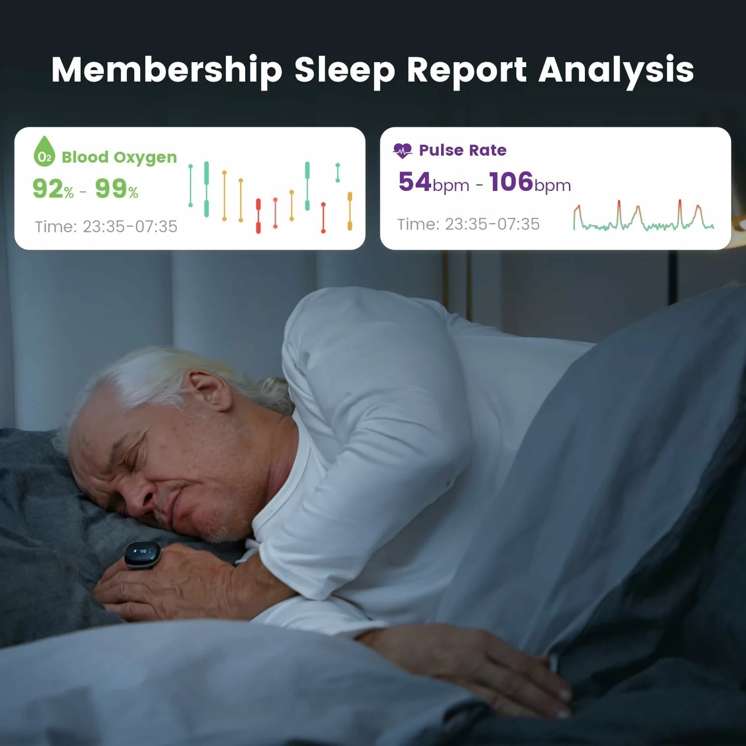 wellue-viatom-o2ring-pulsoksymetr-na-palec-do-ciaglego-monitorowania-stan-11323-1