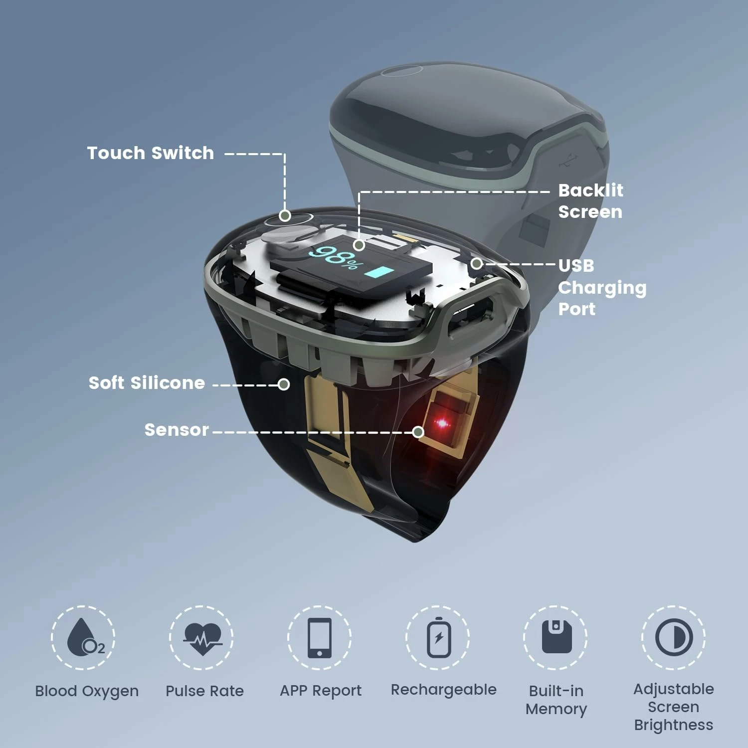 wellue-viatom-o2ring-pulsoksymetr-na-palec-do-ciaglego-monitorowania-ean-gtin-5905811189379