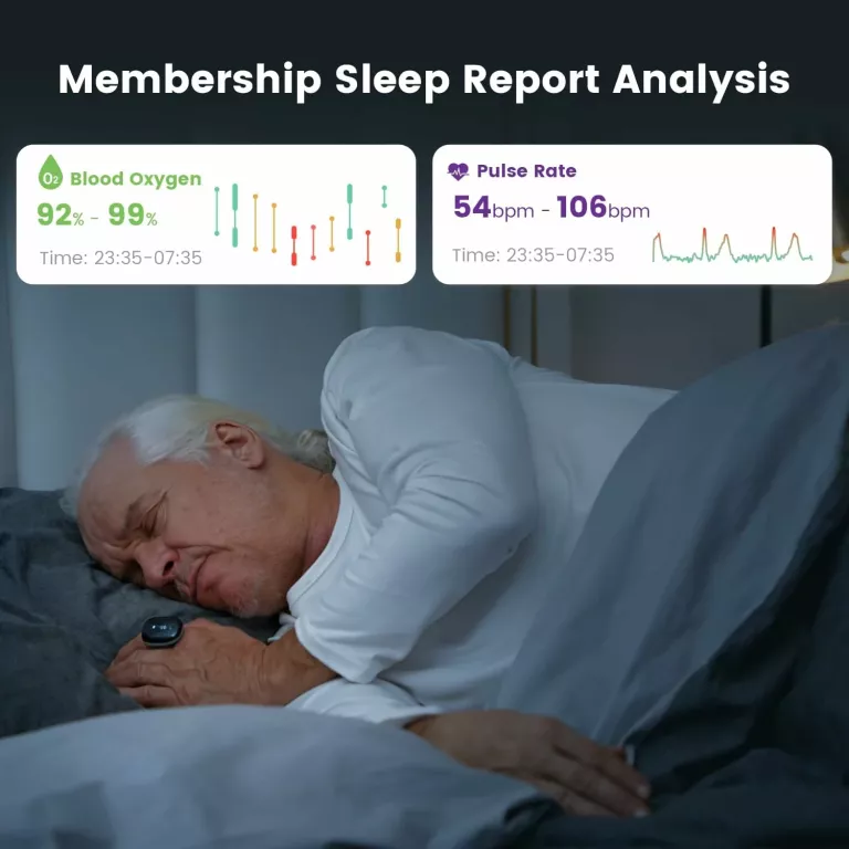 wellue-viatom-o2ring-pulsoksymetr-na-palec-do-ciaglego-monitorowania-stan-11323-1