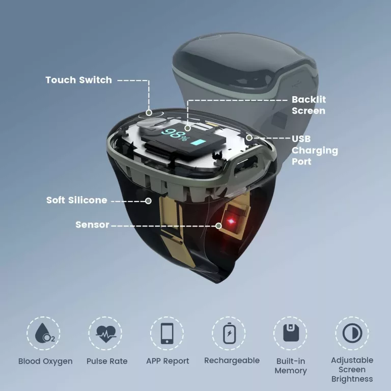 wellue-viatom-o2ring-pulsoksymetr-na-palec-do-ciaglego-monitorowania-ean-gtin-5905811189379