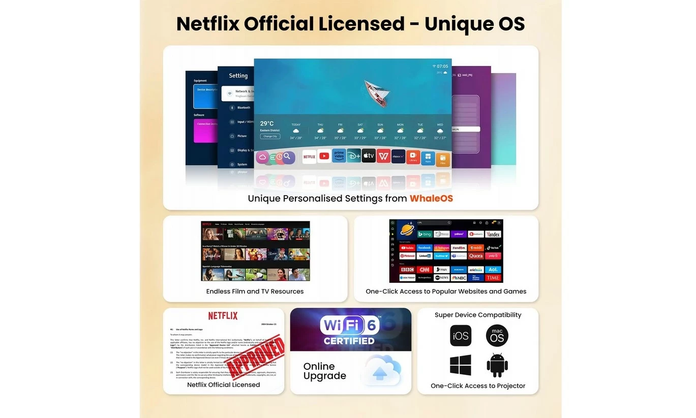 4k-beamer-projektor-4k-wifi-bluetooth-autofokus-smart-home-stan-11323-2