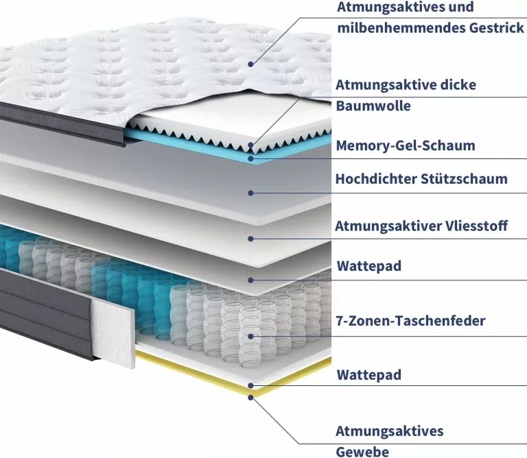 materac-kieszeniowy-premium-suilong-slc-266-01-120x200x30cm-szerokosc-materaca-120