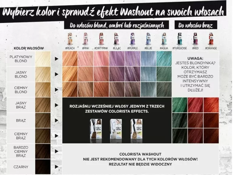 loreal-paris-colorista-washout-purplehair-zmywalna-farba-do-wlosow-ean-gtin-3600523413645