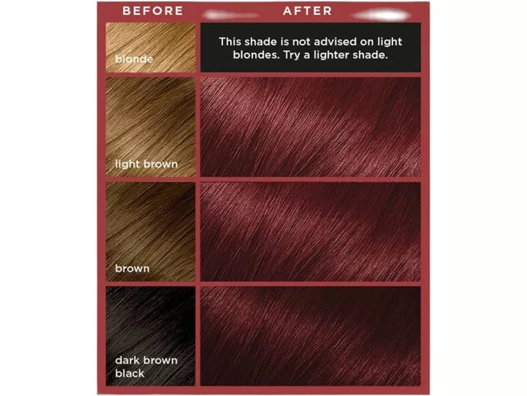 loreal-paris-colorista-permanent-gel-cherryred-trwala-farba-do-wlosow-ean-gtin-3600523770250